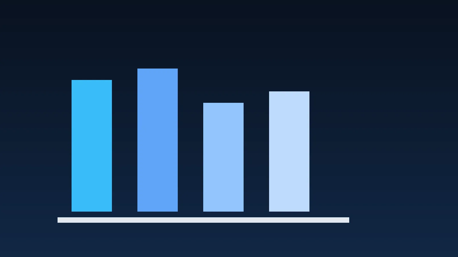 Designing Frontend Performance Budgets That Teams Actually Use
